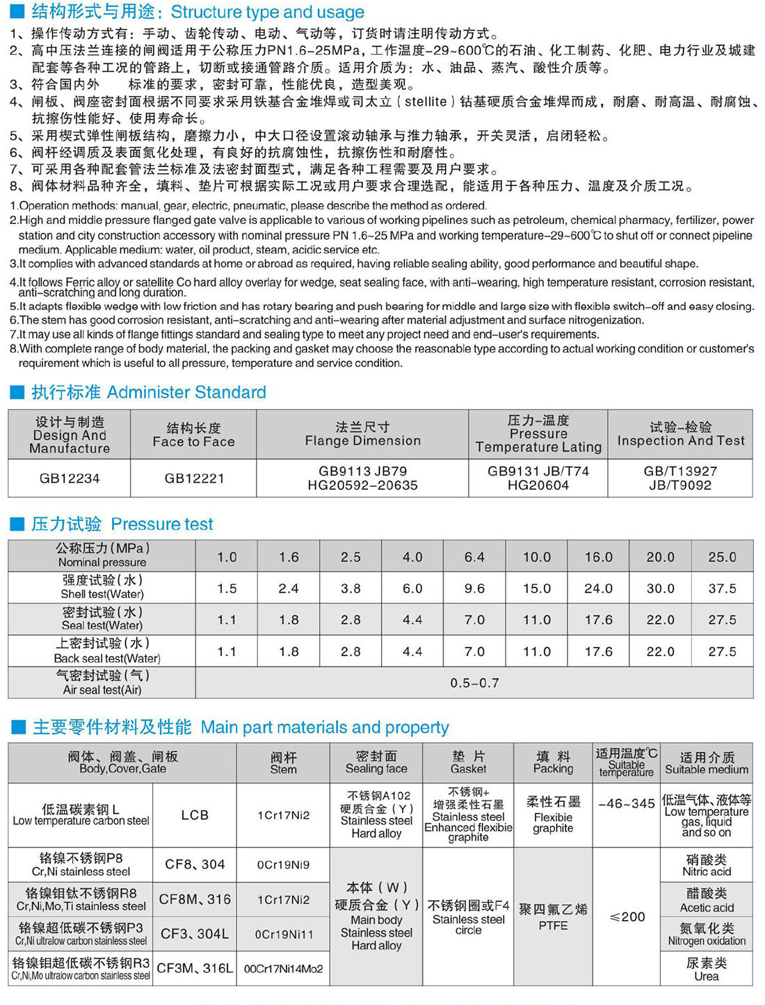 Z40Z41WHY-PN40 ք(dng)mly